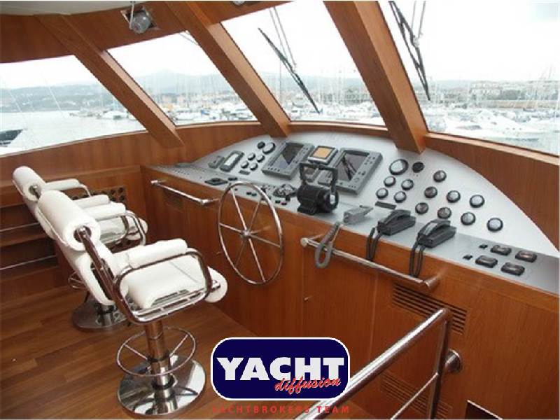 Catarsi Navetta 85 Foto 3